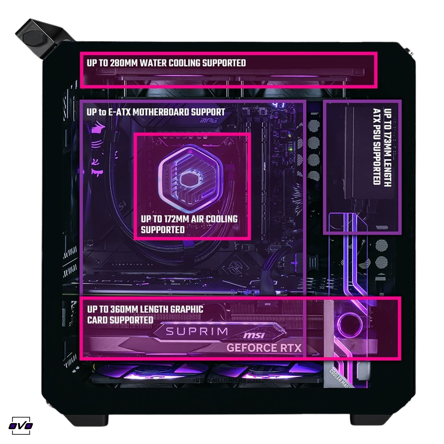  کیس کولر مستر مدل QUBE 5001773